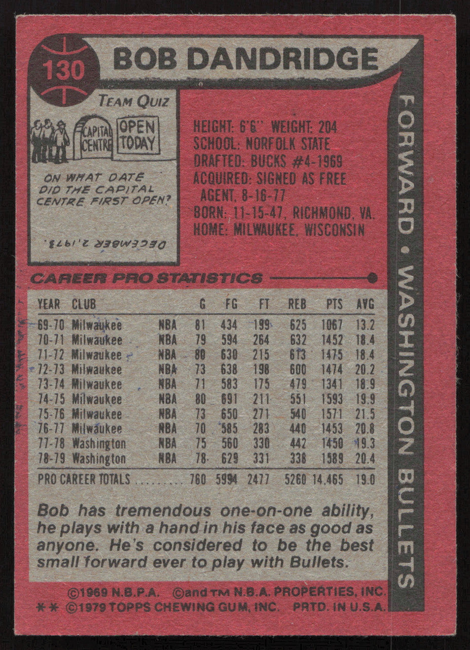 Bob Dandridge Autographed 1979-80 Topps Card #130 Washington Bullets SKU #258921