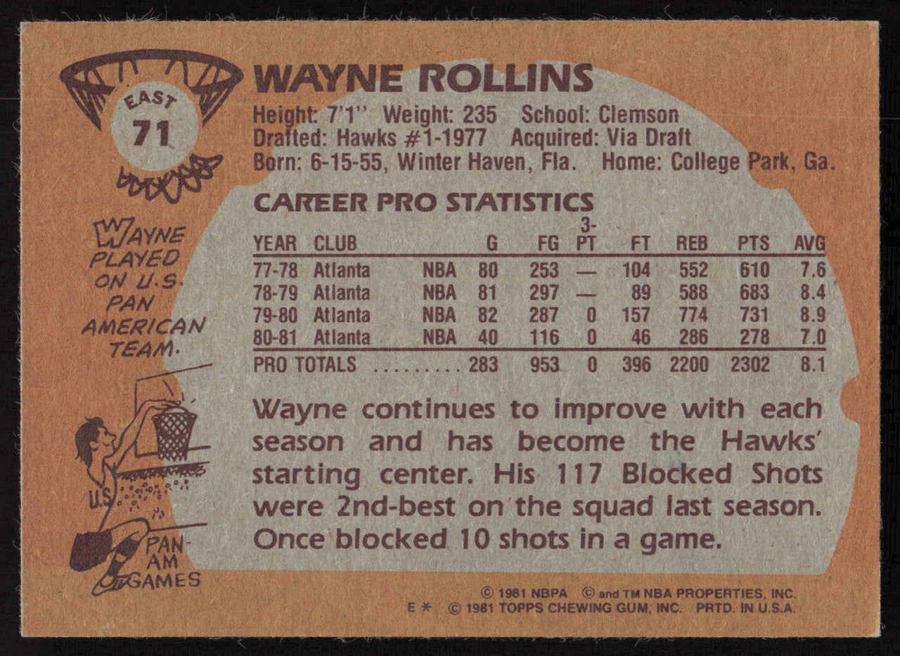 Wayne Rollins Autographed 1980-81 Topps Card #71 Atlanta Hawks SKU #258923
