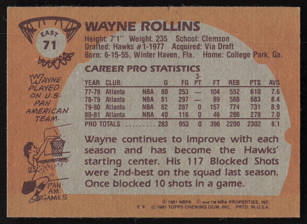 Wayne Rollins Autographed 1980-81 Topps Card #71 Atlanta Hawks SKU #258924