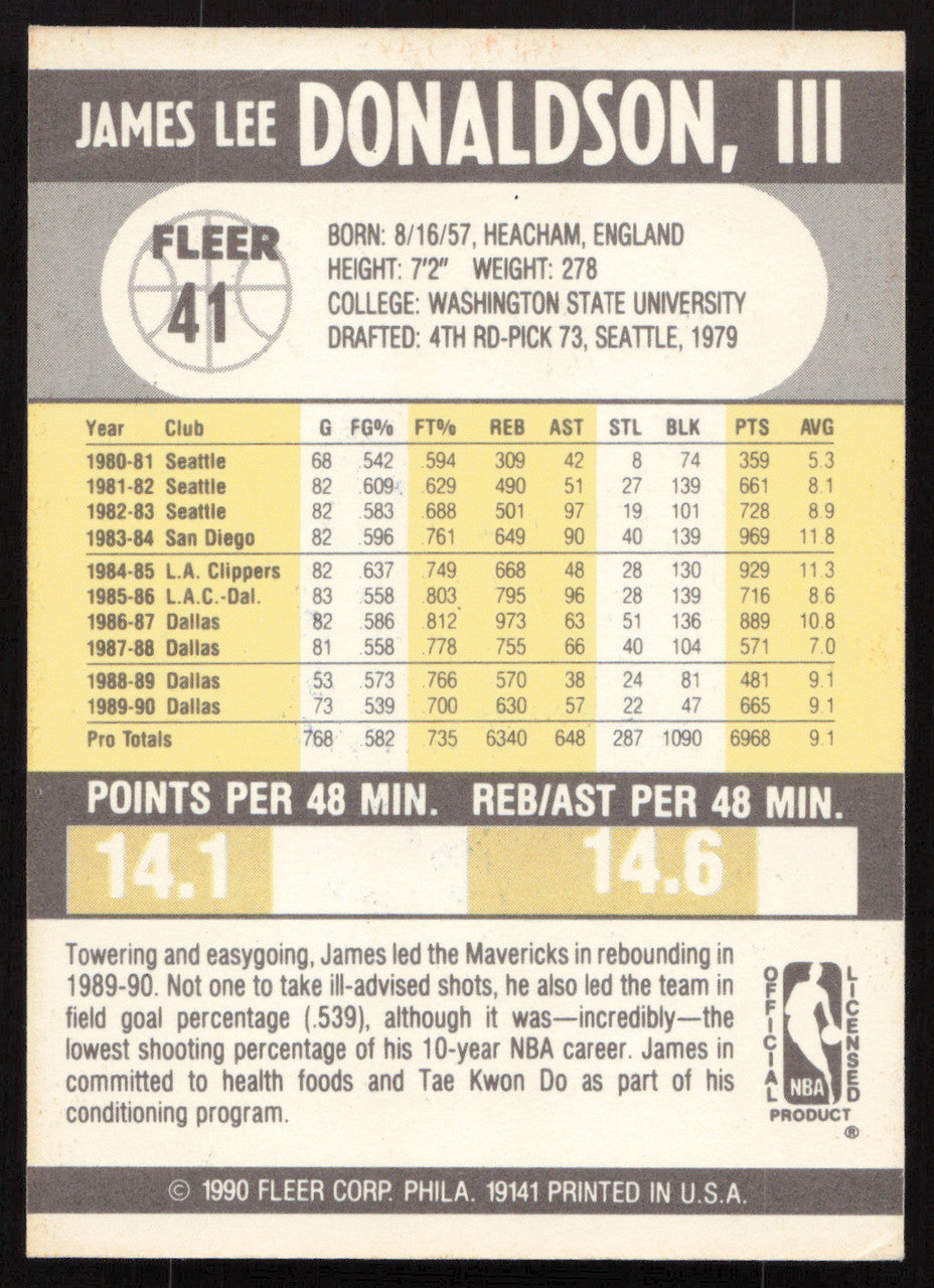 James Donaldson Autographed 1990-91 Fleer Card #41 Dallas Mavericks SKU #258945
