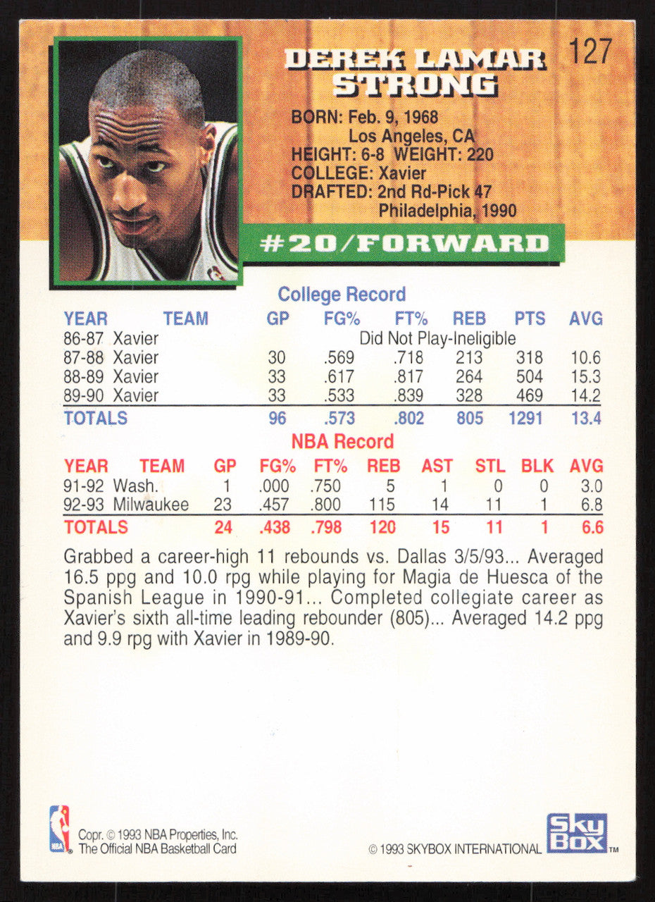 Derek Strong Autographed 1993-94 Hoops Rookie Card #127 Milwaukee Bucks SKU #258961