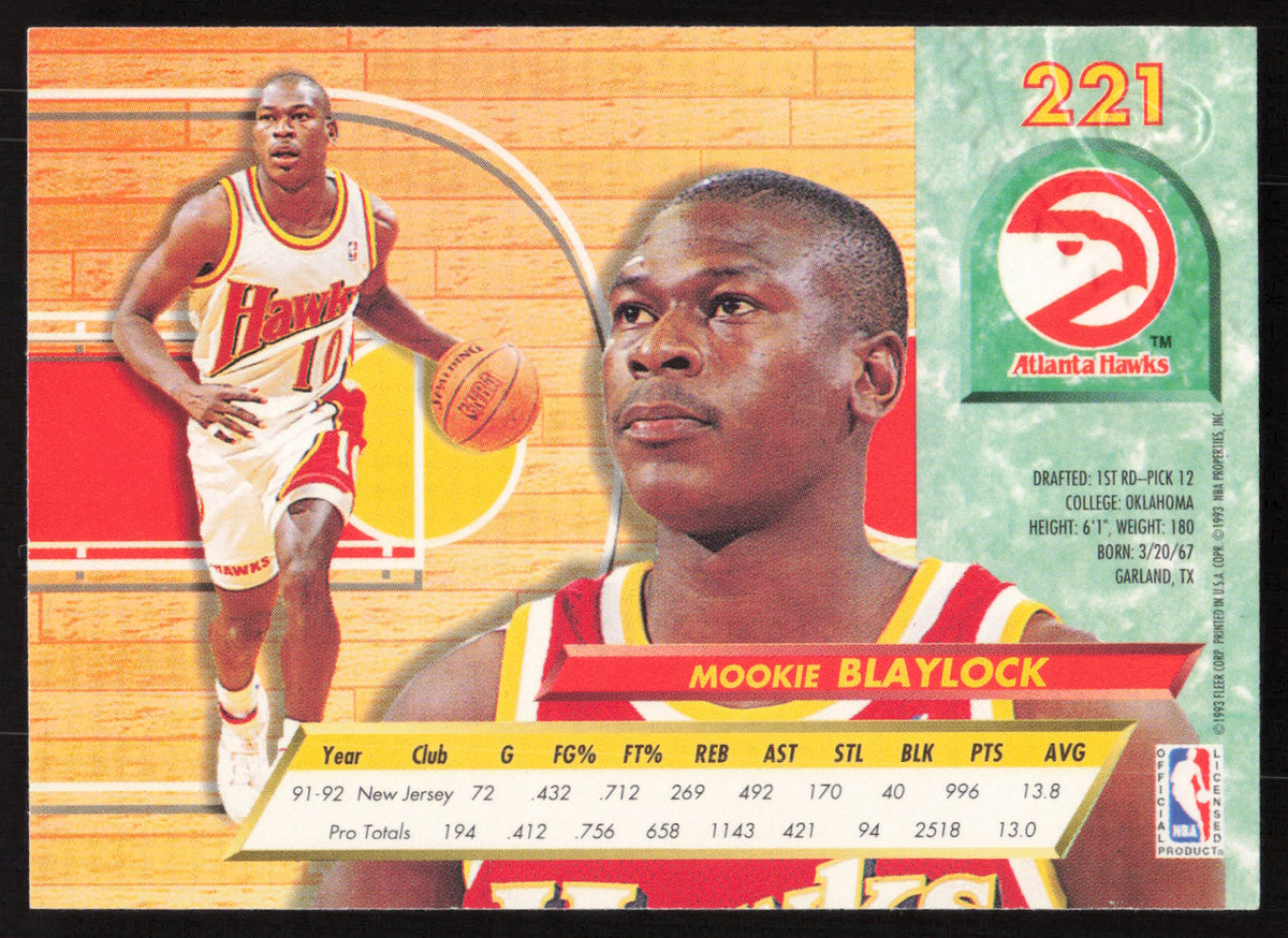 Mookie Blaylock Autographed 1992-93 Fleer Ultra Card #221 Atlanta Hawks SKU #258965