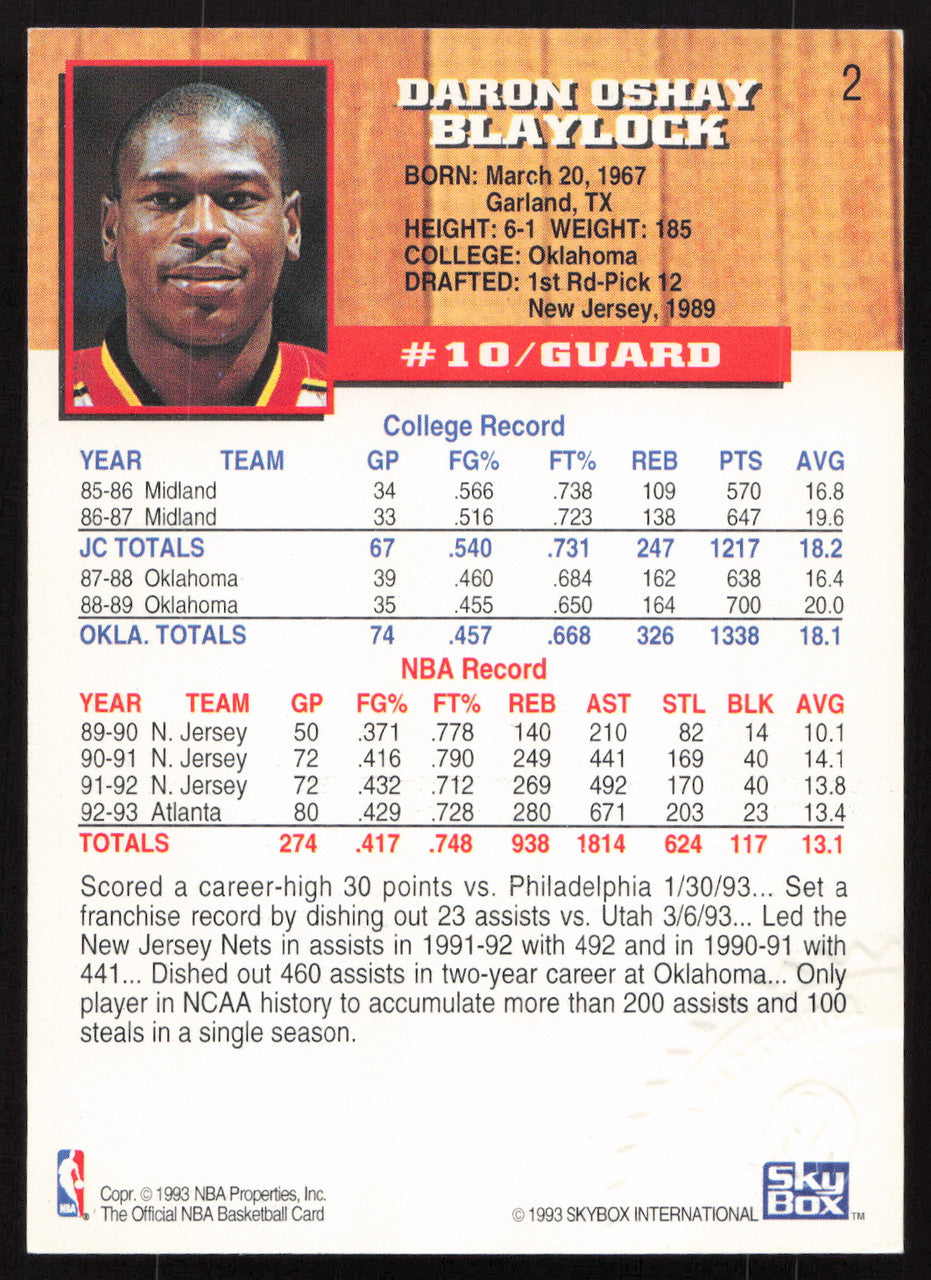Mookie Blaylock Autographed 1993-94 Hoops Card #2 Atlanta Hawks SKU #258966