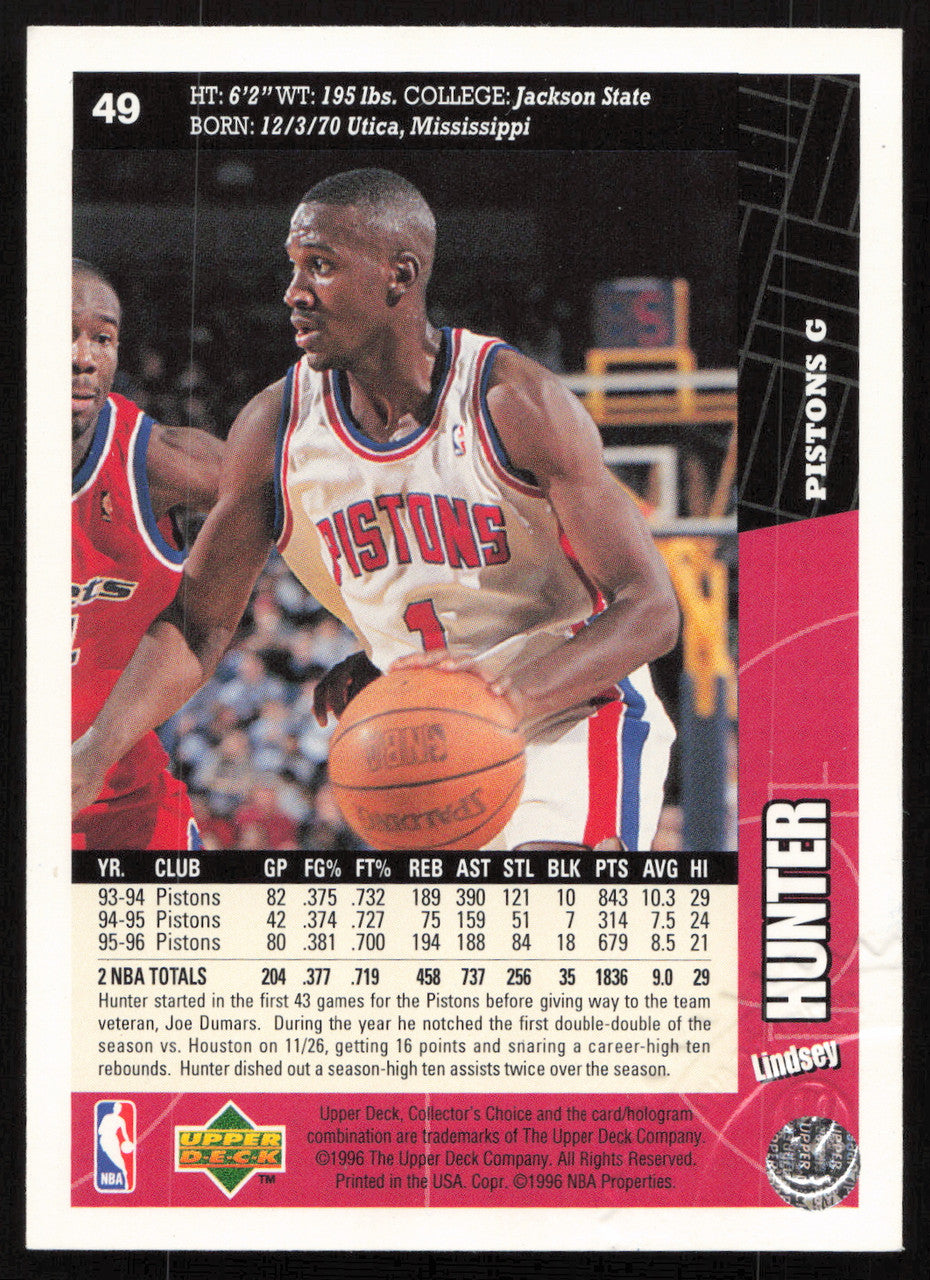 Lindsey Hunter Autographed 1996-97 UD Collectors Choice Card #49 Detroit Pistons SKU #258973