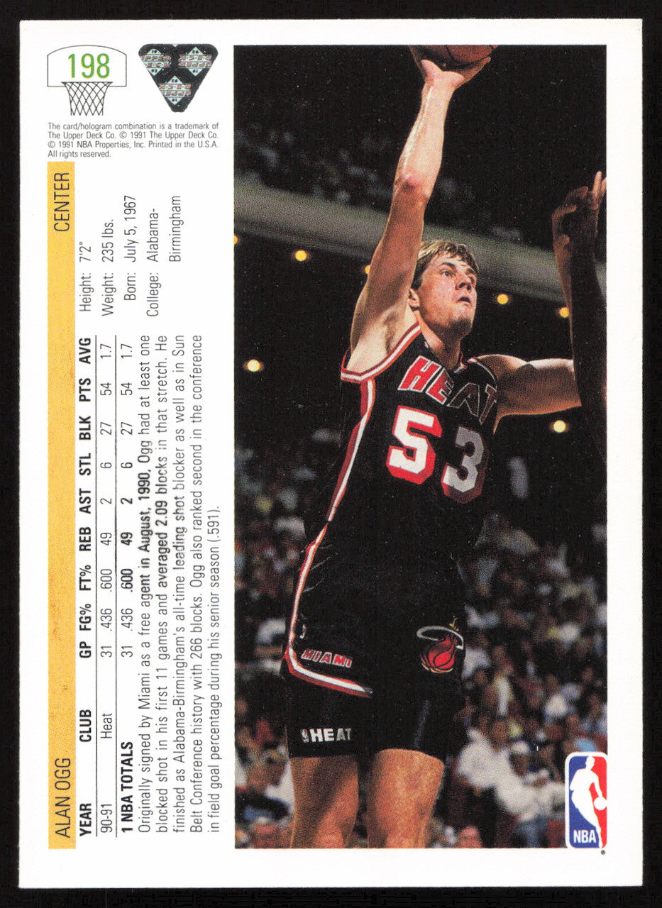 Alan Ogg Autographed 1991-92 Upper Deck Card #198 Miami Heat SKU #259006