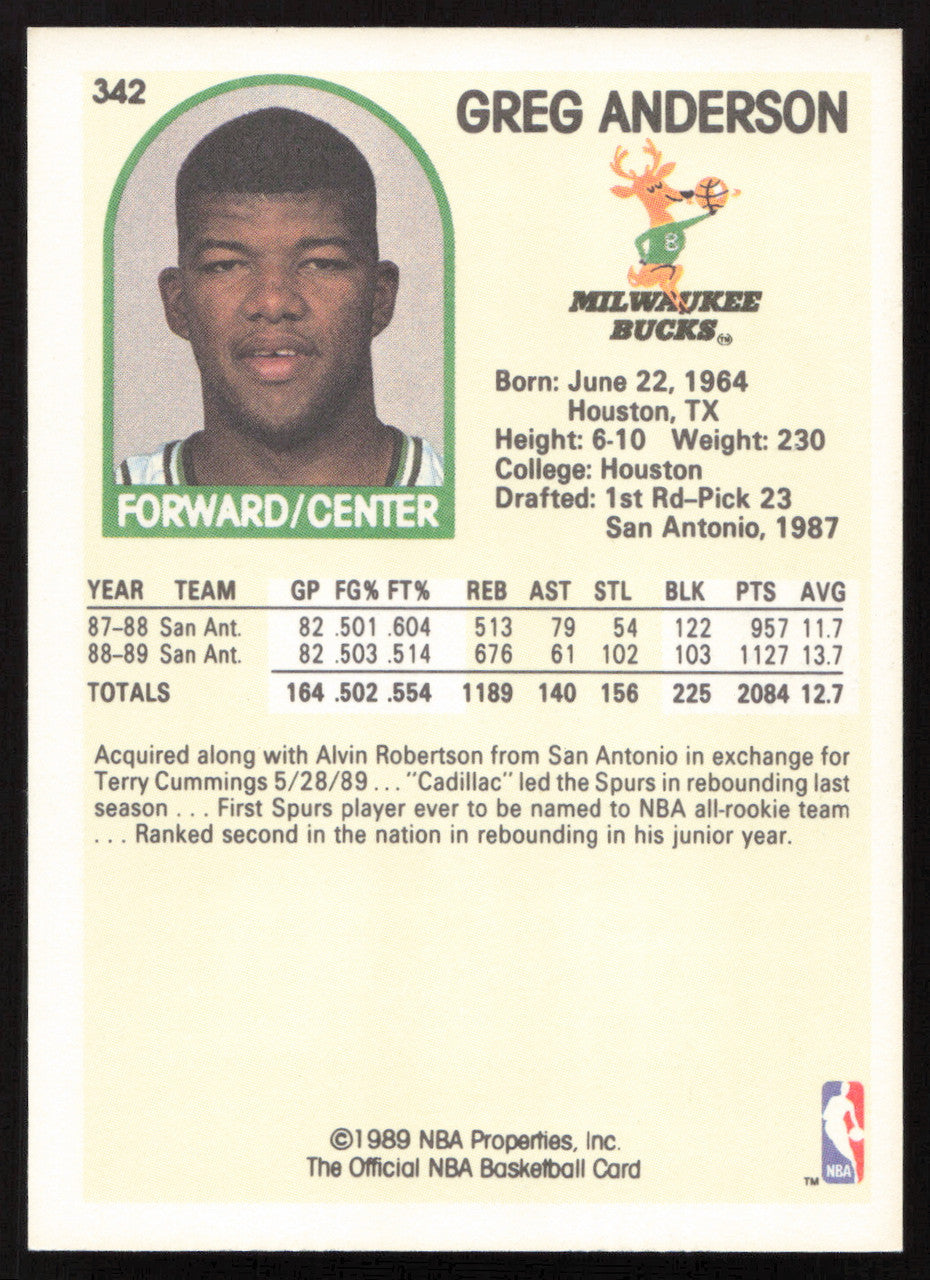 Greg Anderson Autographed 1989-90 Hoops Card #342 Milwaukee Bucks SKU #259026