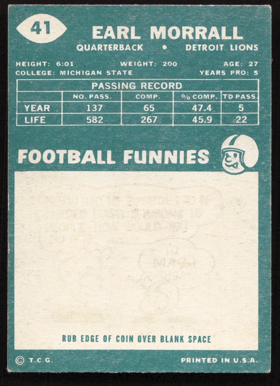 Earl Morrall Autographed 1960 Topps Card #41 Detroit Lions SKU #259079