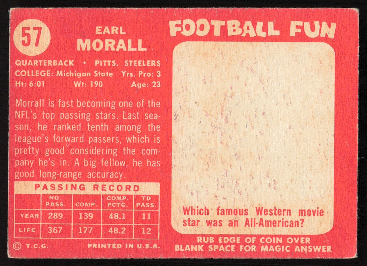 Earl Morrall Autographed 1958 Topps Card #57 Pittsburgh Steelers SKU #259080