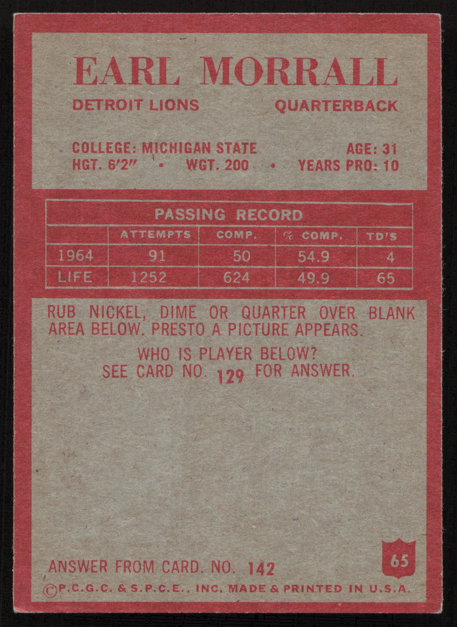 Earl Morrall Autographed 1965 Philadelphia Card #65 Detroit Lions SKU #259082