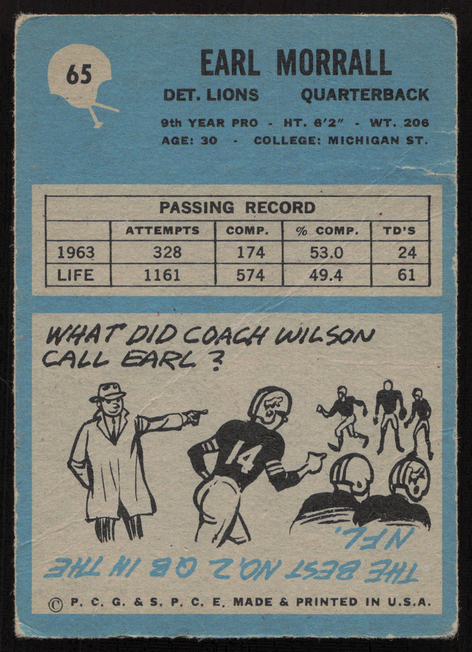 Earl Morrall Autographed 1964 Philadelphia Card #65 Detroit Lions SKU #259083