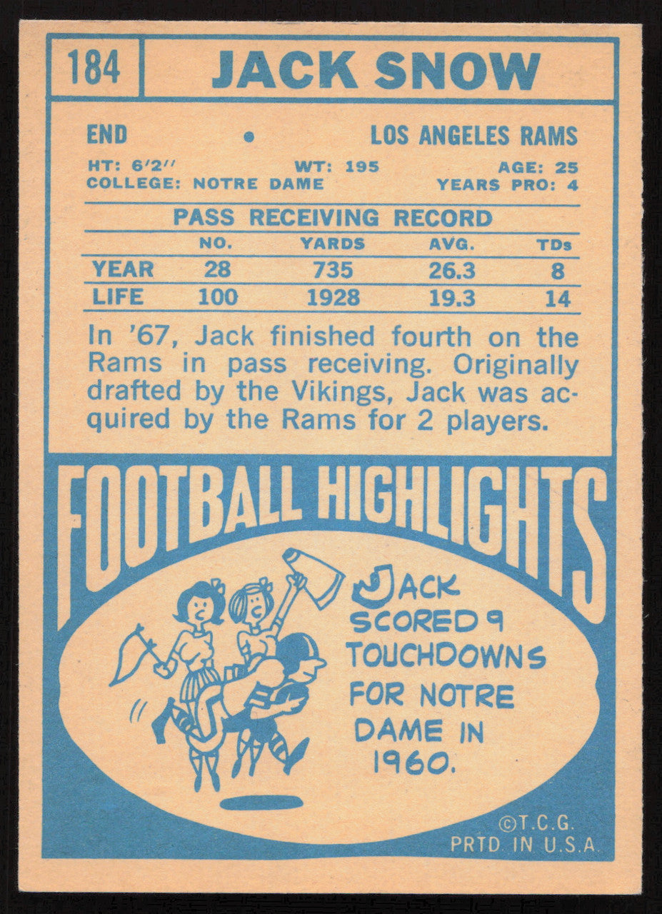 Jack Snow Autographed 1968 Topps Rookie Card #184 Los Angeles Rams SKU #259087