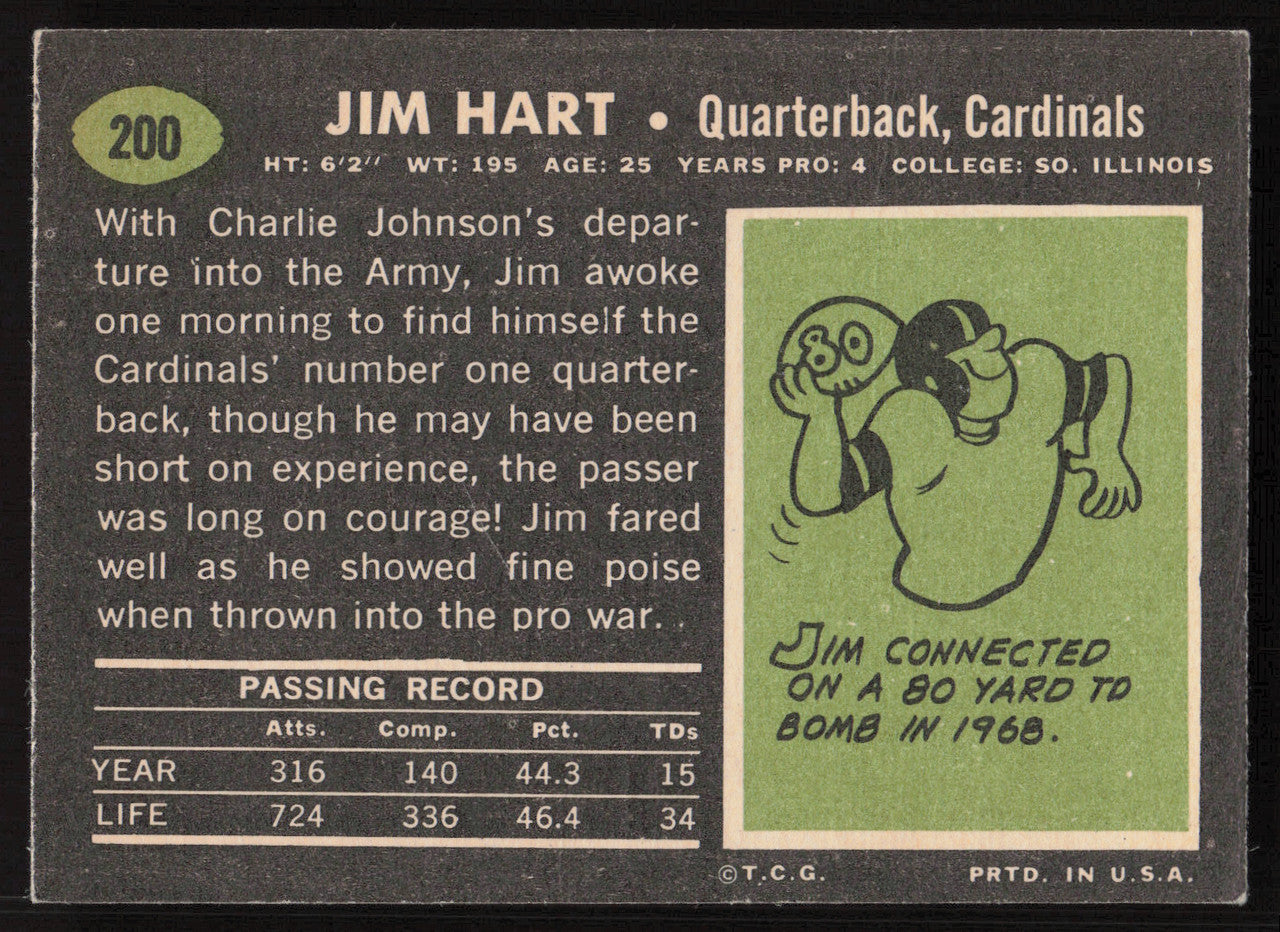 Jim Hart Autographed 1969 Topps Card #200 St. Louis Cardinals SKU #259089