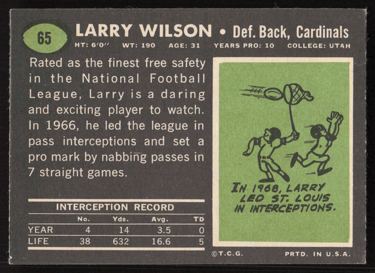 Larry Wilson Autographed 1969 Topps Card #65 St. Louis Cardinals "HOF 78" SKU #259091
