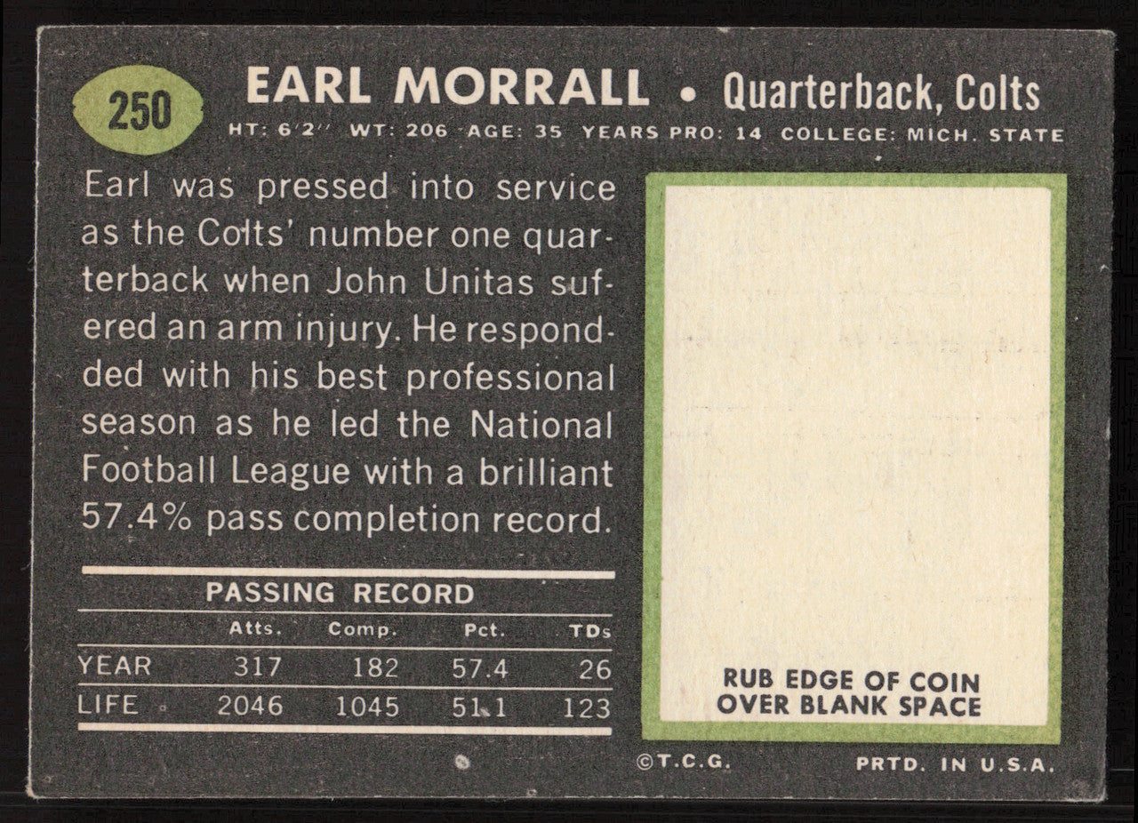 Earl Morrall Autographed 1969 Topps Card #250 Baltimore Colts SKU #259093