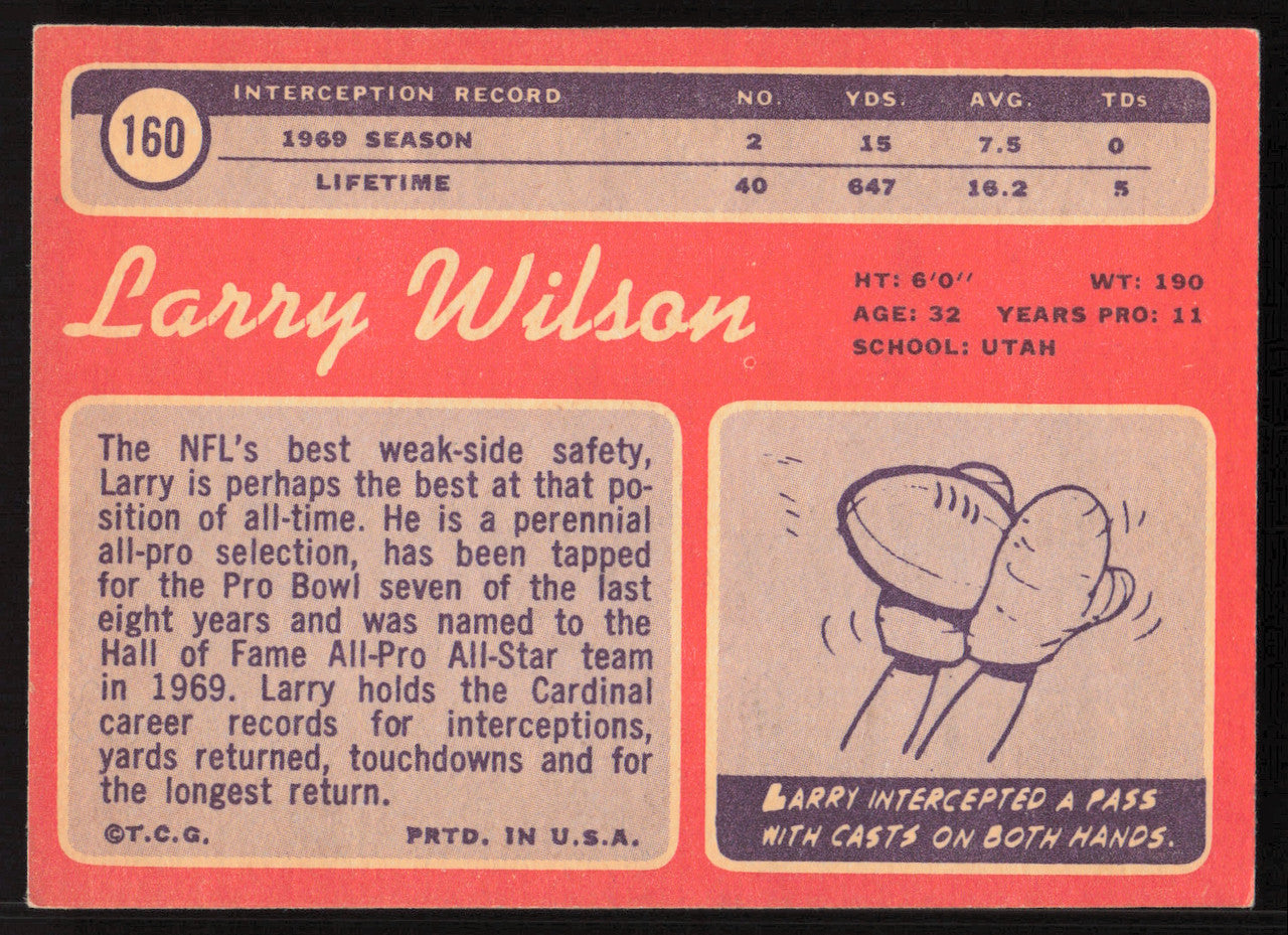 Larry Wilson Autographed 1970 Topps Card #160 St. Louis Cardinals "HOF 78" SKU #259095