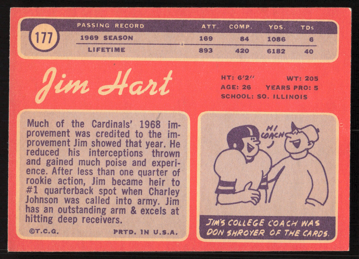 Jim Hart Autographed 1970 Topps Card #177 St. Louis Cardinals SKU #259098