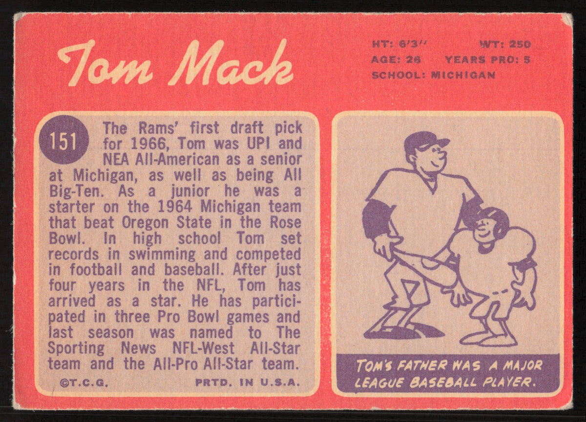 Tom Mack Autographed 1970 Topps Rookie Card #151 Los Angeles Rams SKU #259101