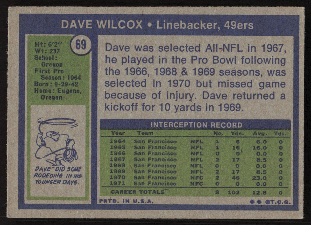 Dave Wilcox Autographed 1972 Topps Card #69 San Francisco 49ers SKU #259112