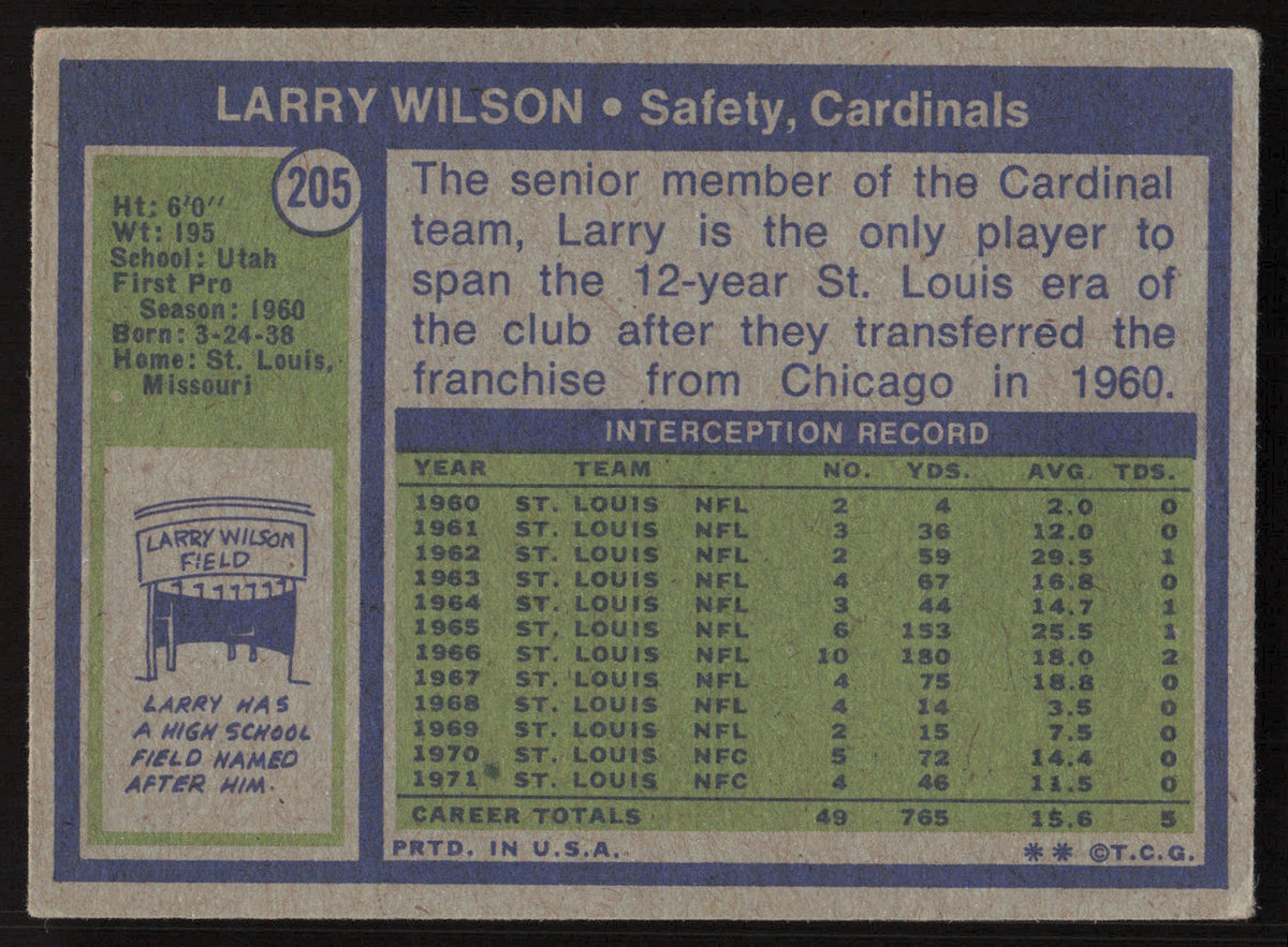 Larry Wilson Autographed 1972 Topps Card #205 St. Louis Cardinals SKU #259116