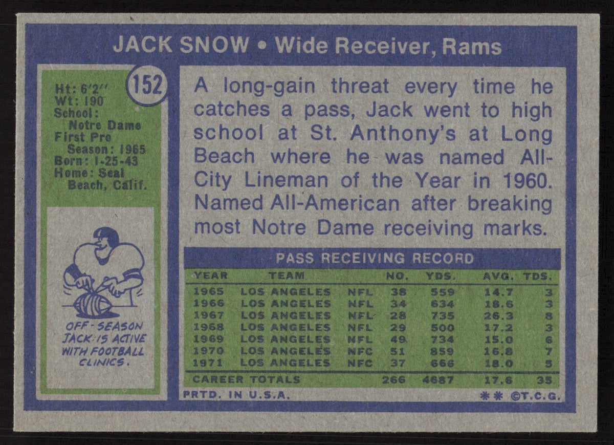 Jack Snow Autographed 1972 Topps Card #152 Los Angeles Rams SKU #259119