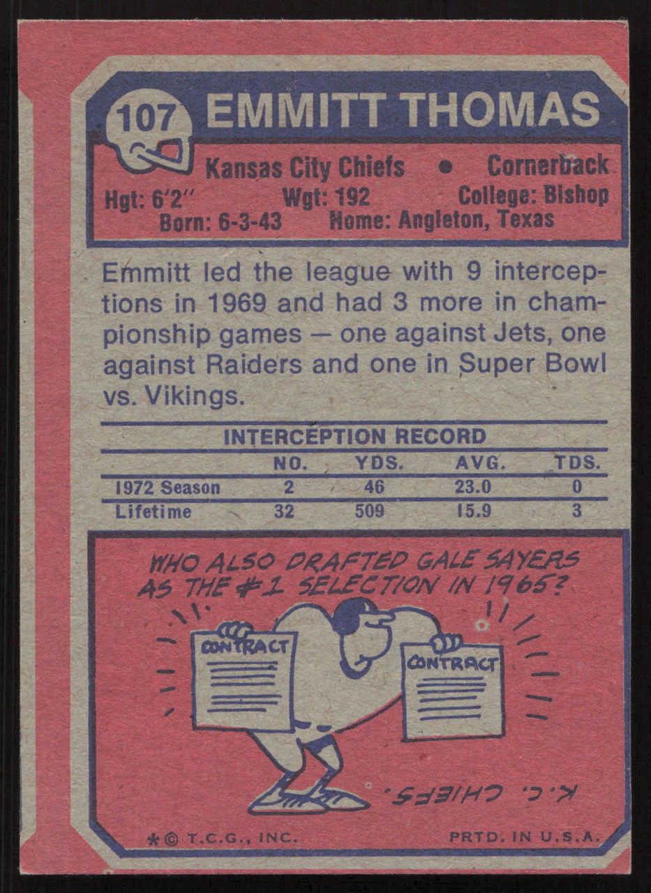 Emmitt Thomas Autographed 1973 Topps Card #107 Kansas City Chiefs SKU #259132