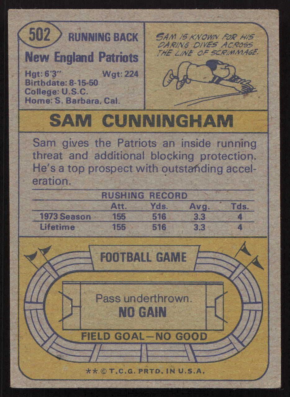 Sam Cunningham Autographed 1974 Topps Rookie Card #502 New England Patriots SKU #259134
