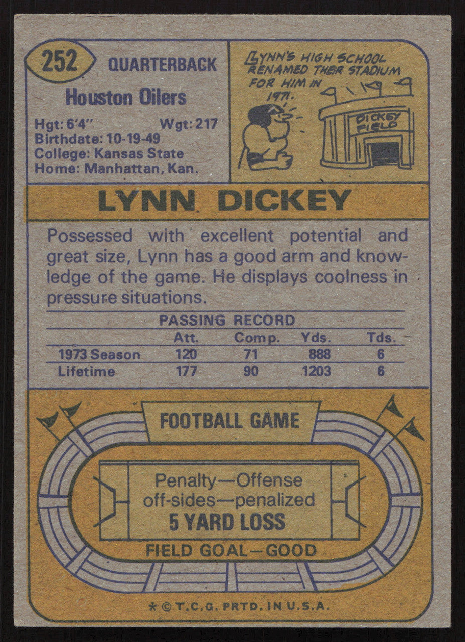 Lynn Dickey Autographed 1974 Topps Card #252 Houston Oilers SKU #259141