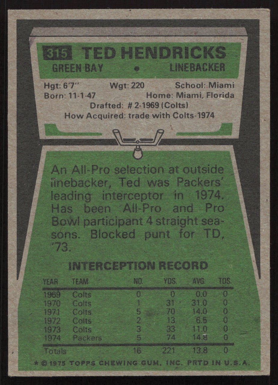 Ted Hendricks Autographed 1975 Topps Card #315 Green Bay Packers SKU #259144