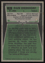 Dan Dierdorf Autographed 1975 Topps Card #35 St. Louis Cardinals SKU #259151