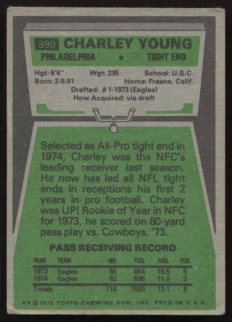 Charley Young Autographed 1975 Topps Card #390 Philadelphia Eagles SKU #259152
