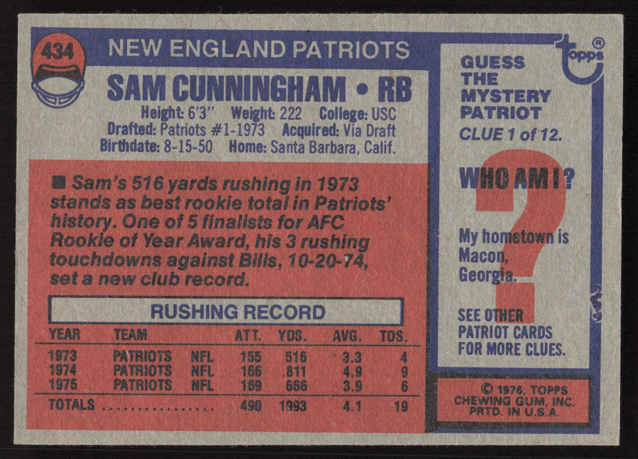 Sam Cunningham Autographed 1976 Topps Card #434 New England Patriots SKU #259158
