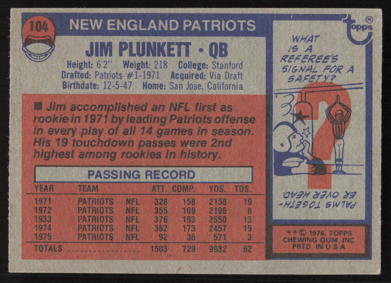Jim Plunkett Autographed 1976 Topps Card #104 New England Patriots SKU #259160