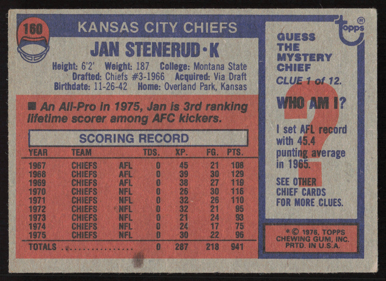 Jan Stenerud Autographed 1976 Topps Card #160 Kansas City Chiefs SKU #259162