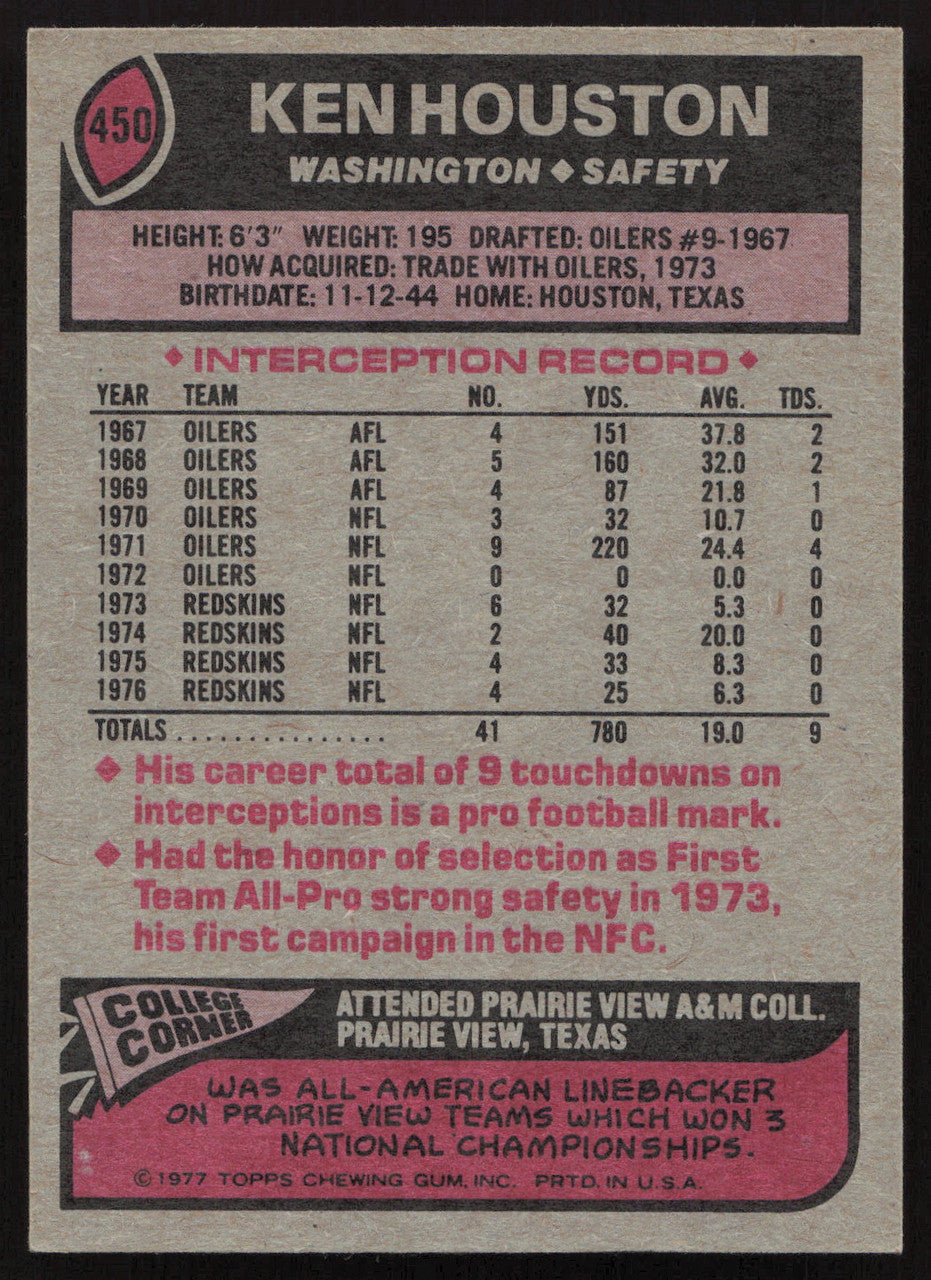 Ken Houston Autographed 1977 Topps Card #450 Washington Redskins SKU #259168