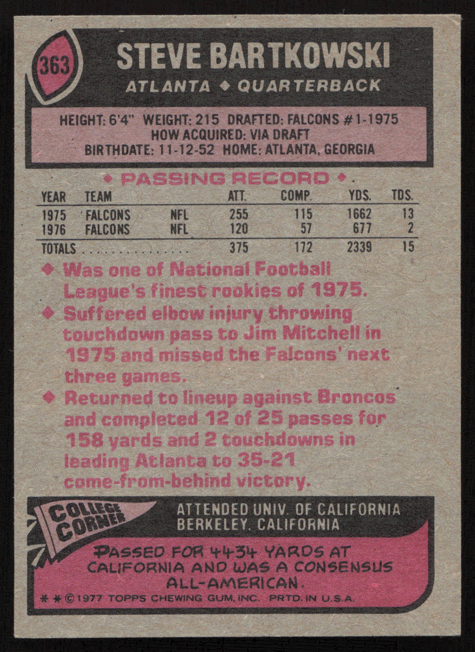 Steve Bartkowski Autographed 1977 Topps Card #363 Atlanta Falcons SKU #259177