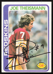 Joe Theismann Autographed 1978 Topps Card #416 Washington Redskins SKU #259182