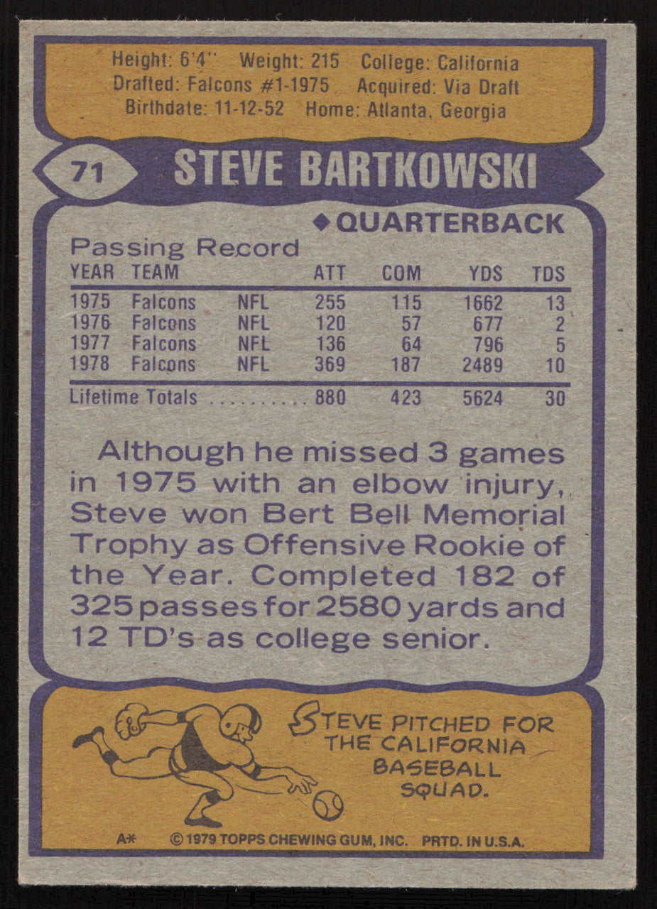 Steve Bartkowski Autographed 1979 Topps Card #71 Atlanta Falcons SKU #259194