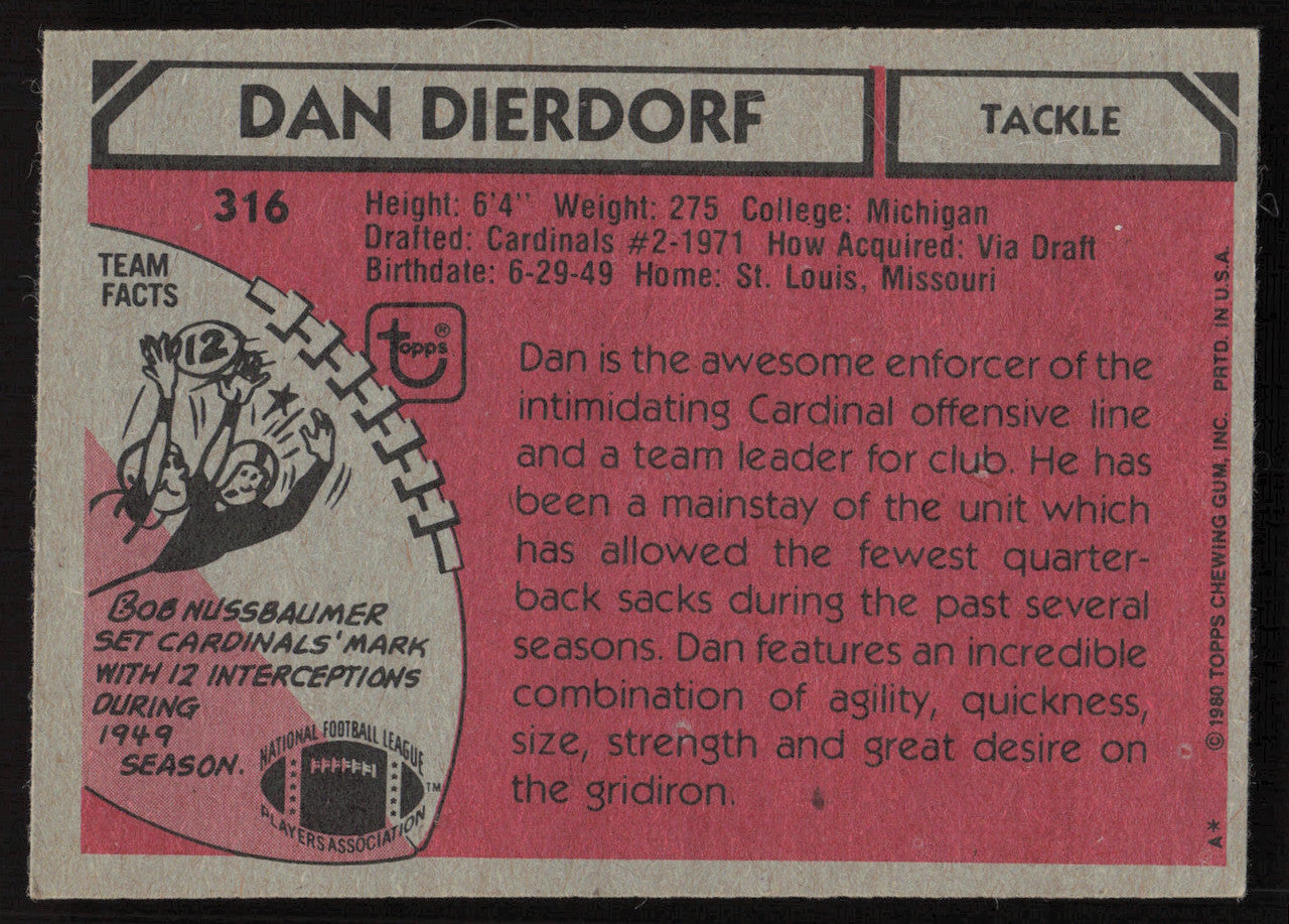 Dan Dierdorf Autographed 1980 Topps Card #316 St. Louis Cardinals SKU #259200