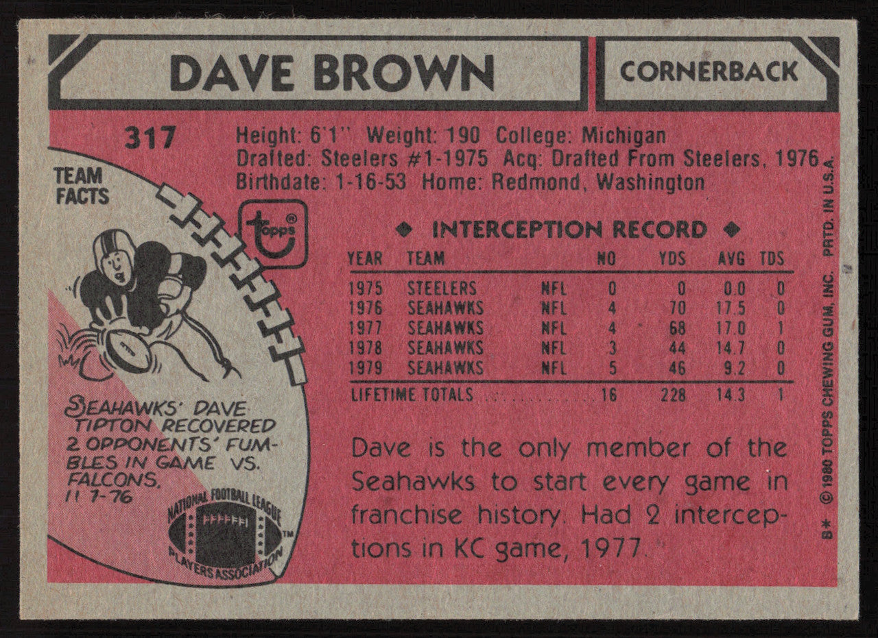 Dave Brown Autographed 1980 Topps Card #317 Seattle Seahawks SKU #259205