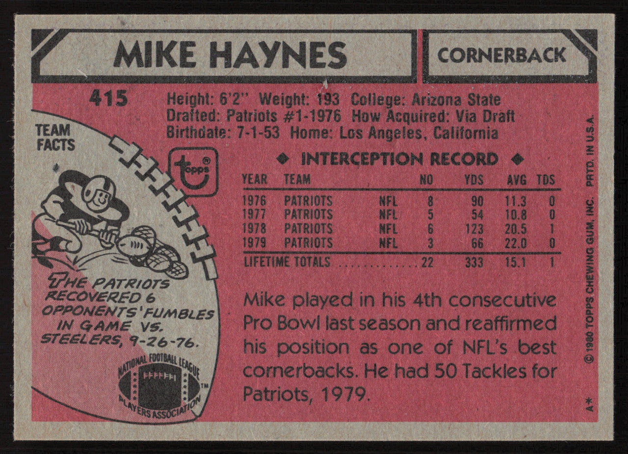 Mike Haynes Autographed 1980 Topps Card #415 New England Patriots SKU #259206