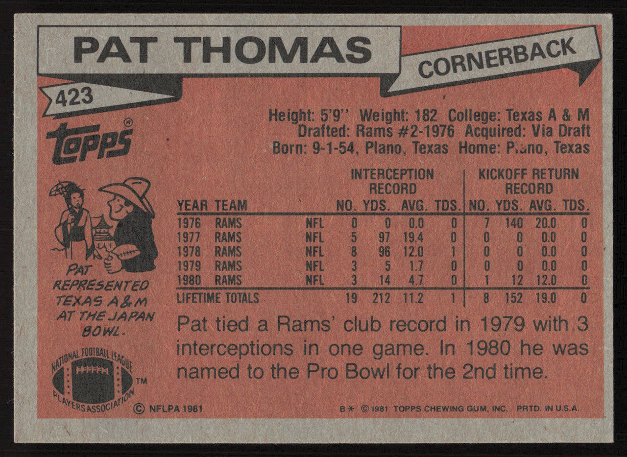 Pat Thomas Autographed 1981 Topps Card #423 Los Angeles Rams SKU #259210