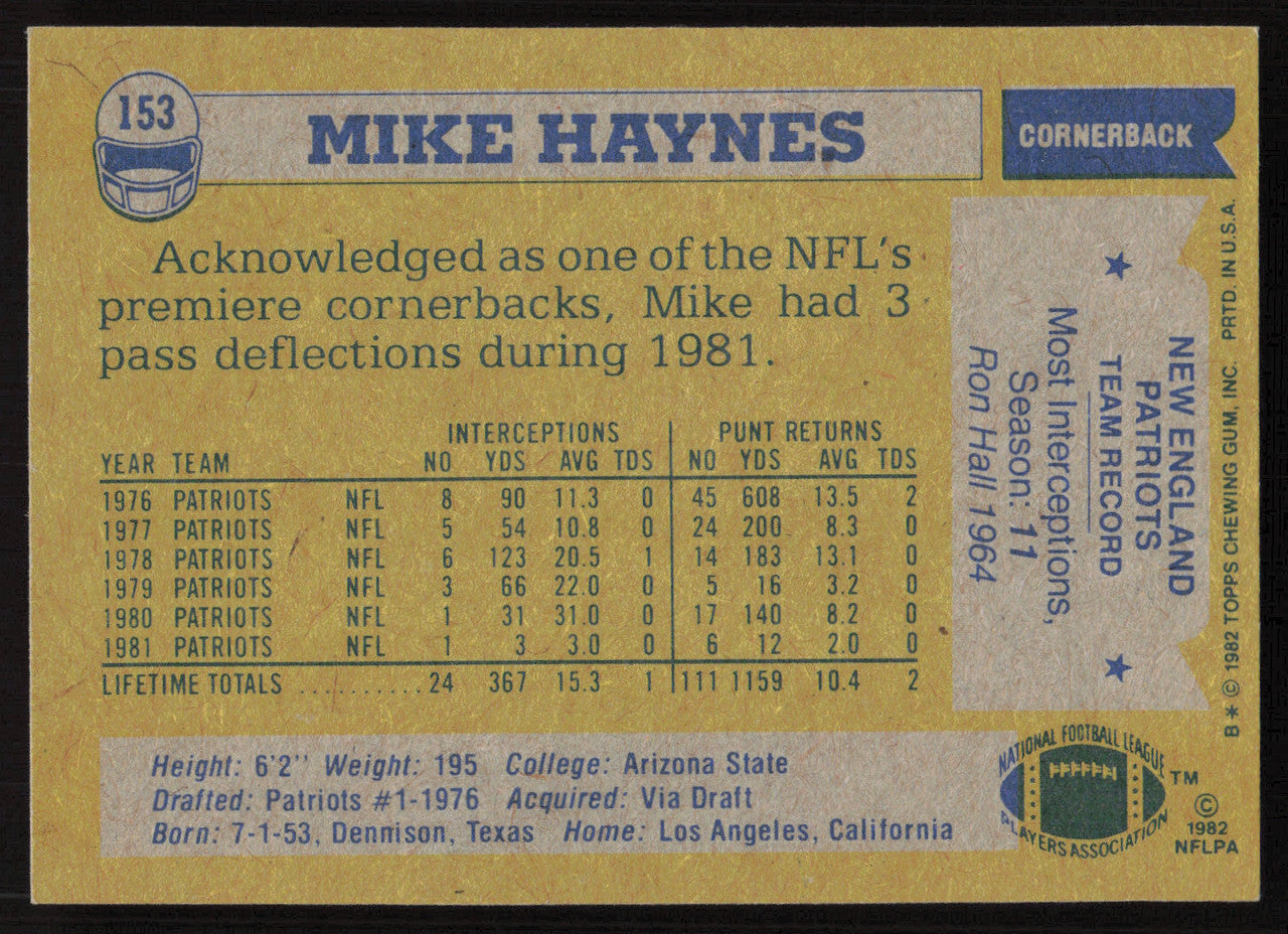 Mike Haynes Autographed 1982 Topps Card #153 New England Patriots SKU #259215