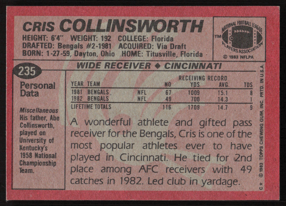 Cris Collinsworth Autographed 1983 Topps Card #235 Cincinnati Bengals SKU #259222
