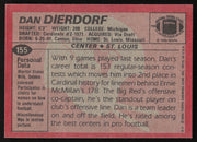 Dan Dierdorf Autographed 1983 Topps Card #155 St. Louis Cardinals SKU #259225