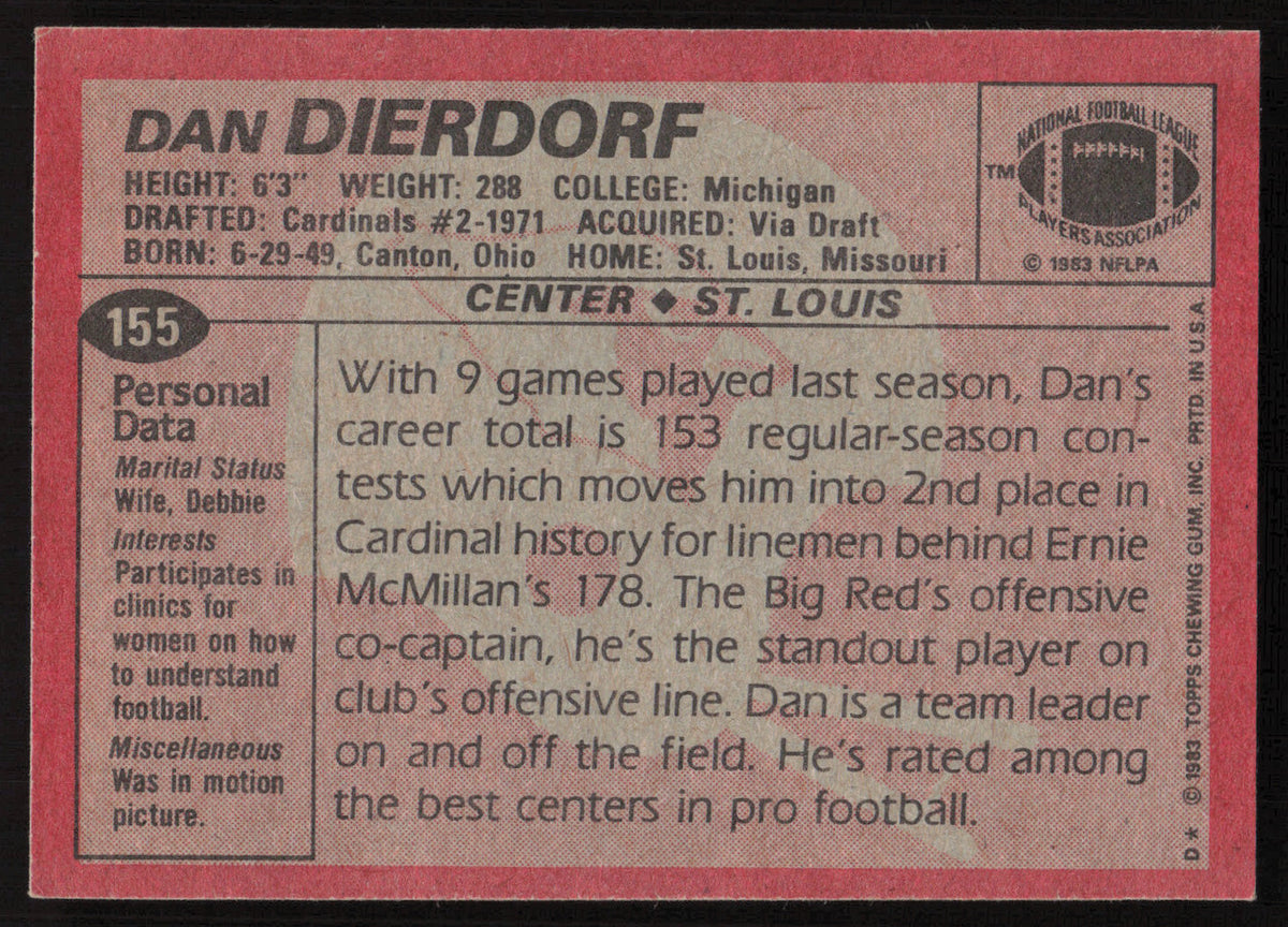 Dan Dierdorf Autographed 1983 Topps Card #155 St. Louis Cardinals SKU #259225