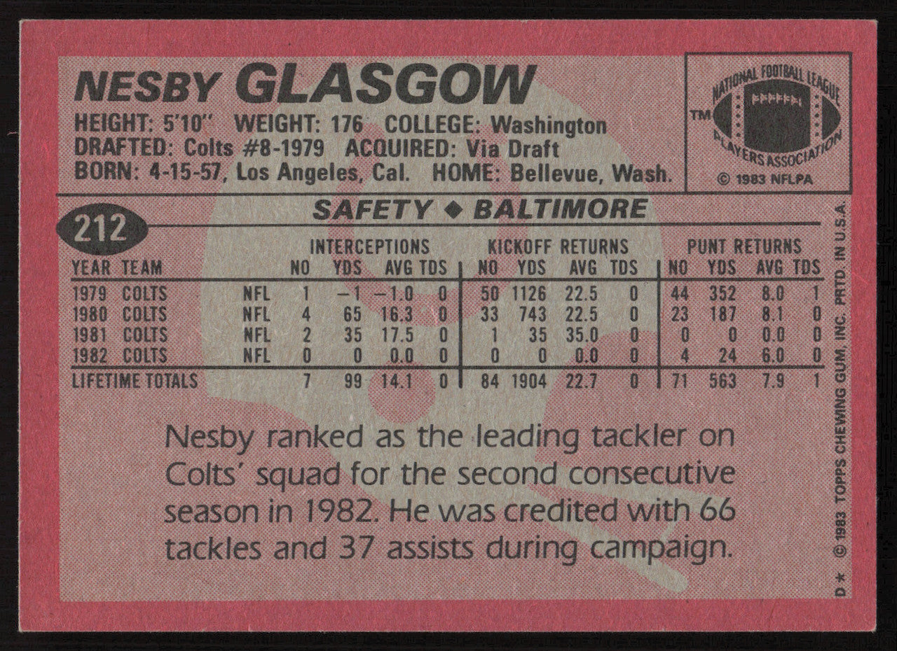 Nesby Glasgow Autographed 1983 Topps Card #212 Baltimore Colts SKU #259229