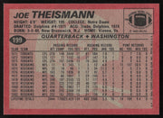 Joe Theismann Autographed 1983 Topps Card #199 Washington Redskins SKU #259231