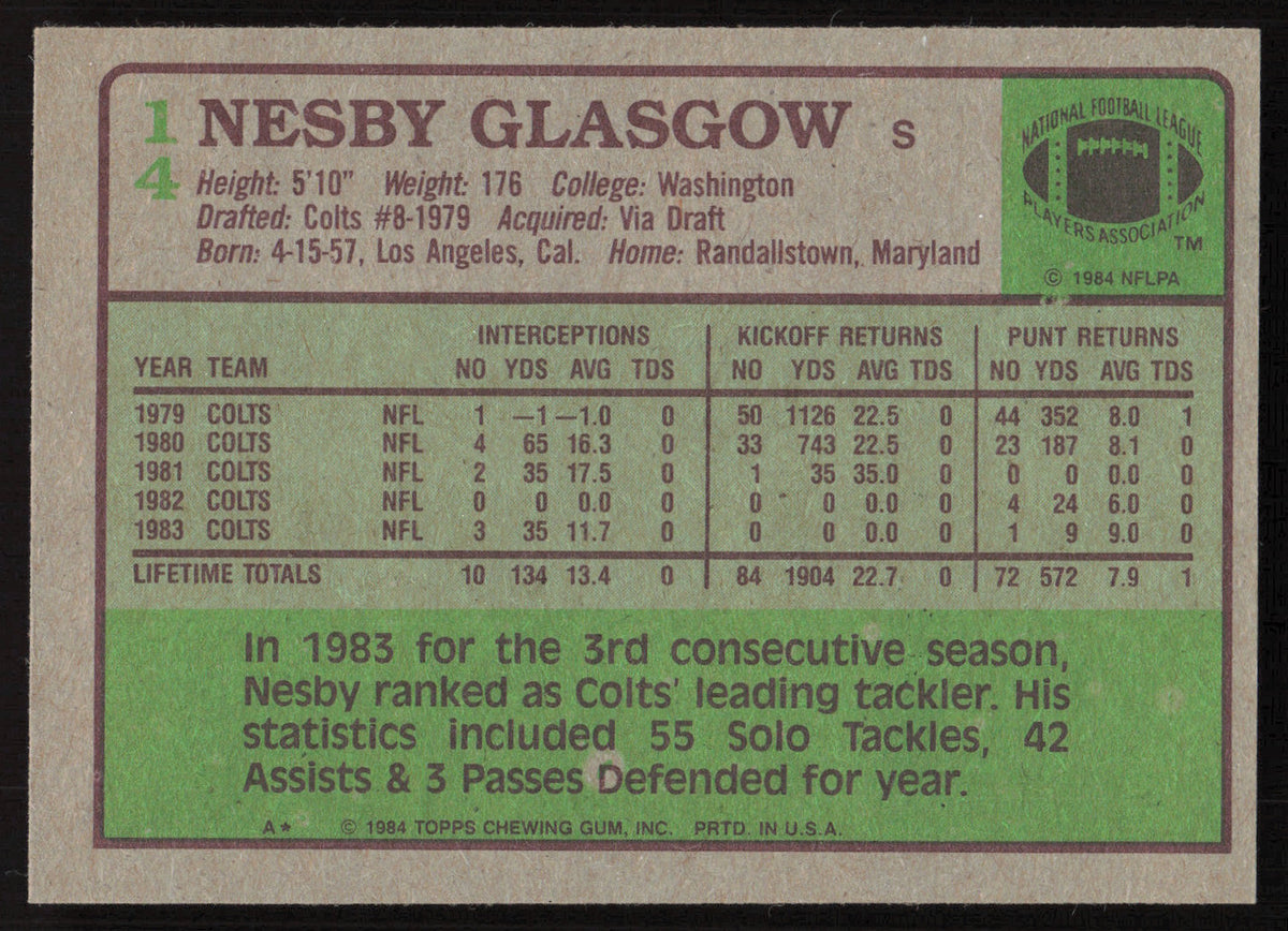Nesby Glasgow Autographed 1984 Topps Card #14 Baltimore Colts SKU #259237