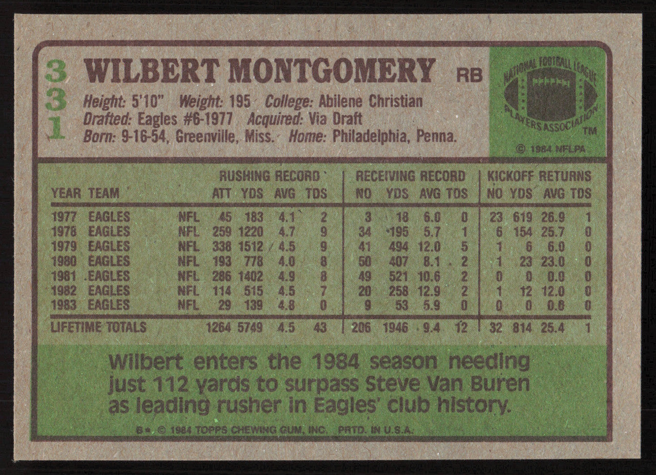 Wilbert Montgomery Autographed 1984 Topps Card #331 Philadelphia Eagles SKU #259240