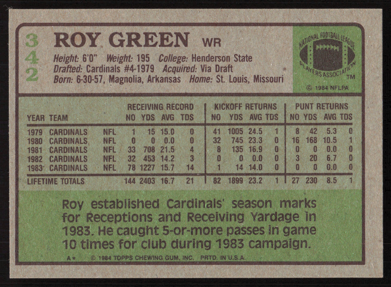 Roy Green Autographed 1984 Topps Card #342 St. Louis Cardinals "To Bryan" SKU #259246